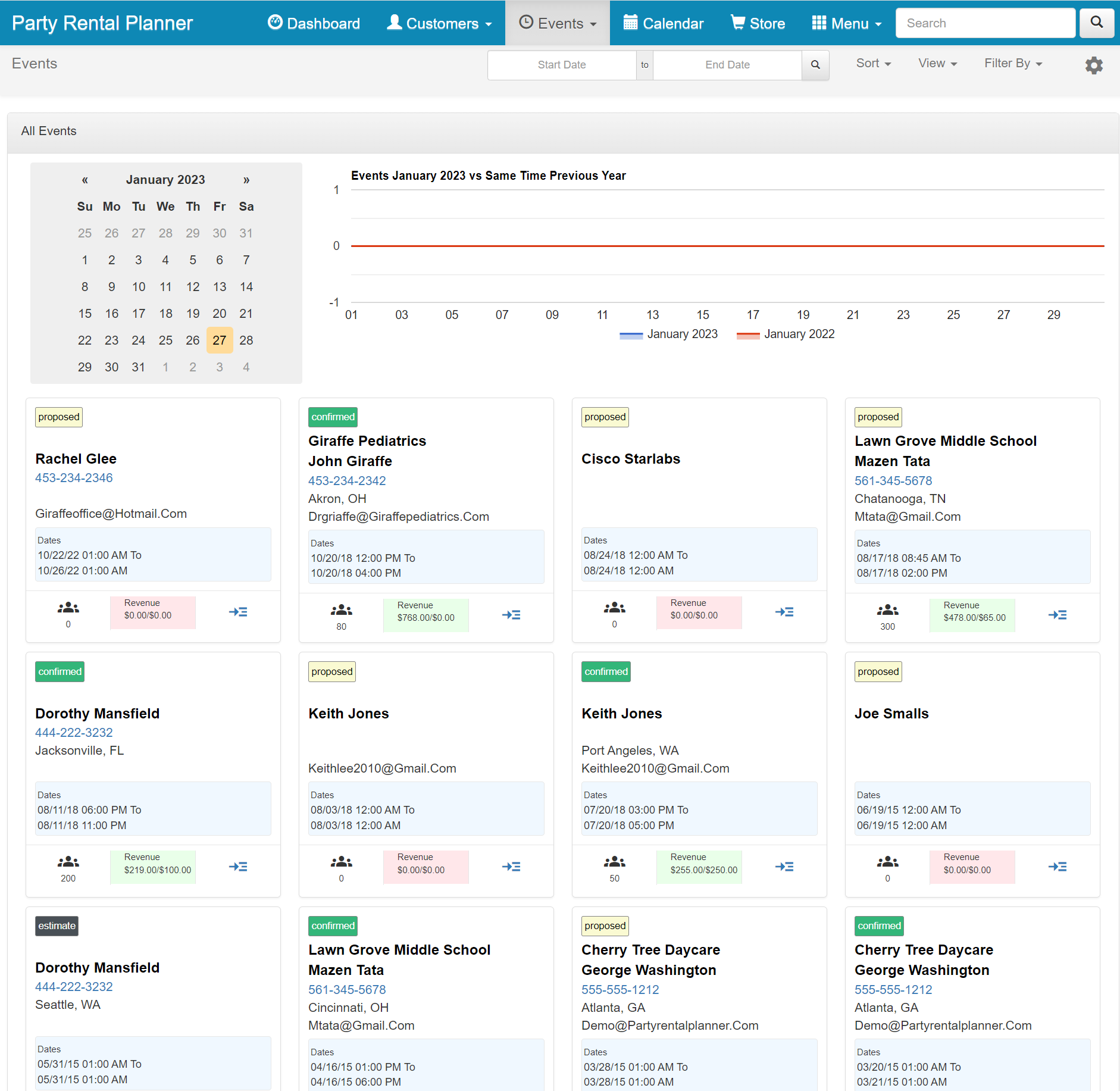 A view of our party rental customers tab.